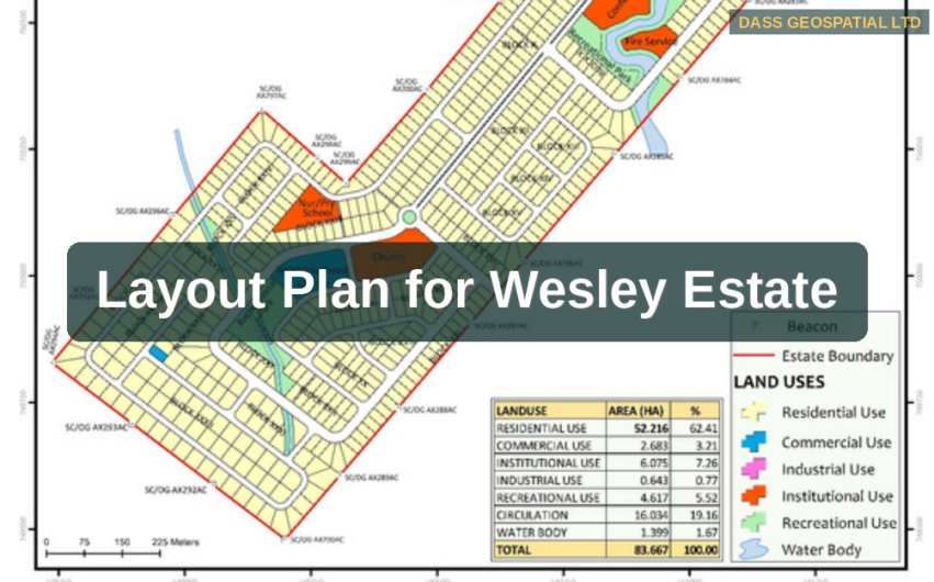 Westley University